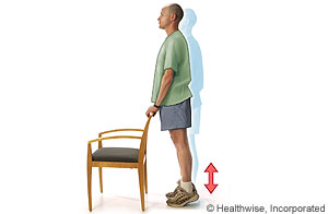 Picture of heel raises