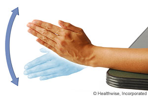 Picture of wrist deviation exercise