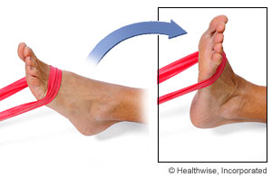 Ankle dorsiflexion exercise