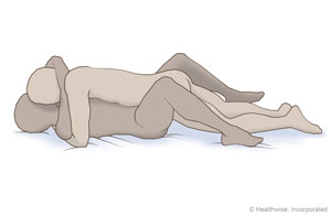 Partner lying on back, knees bent, with person lying facedown on top.
