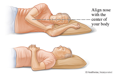 Neck Pain Causes Symptoms and Treatment UPMC